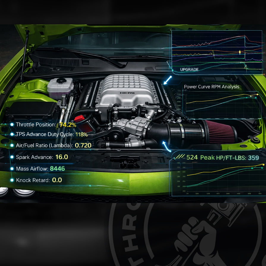 Performance Tune Upgrade